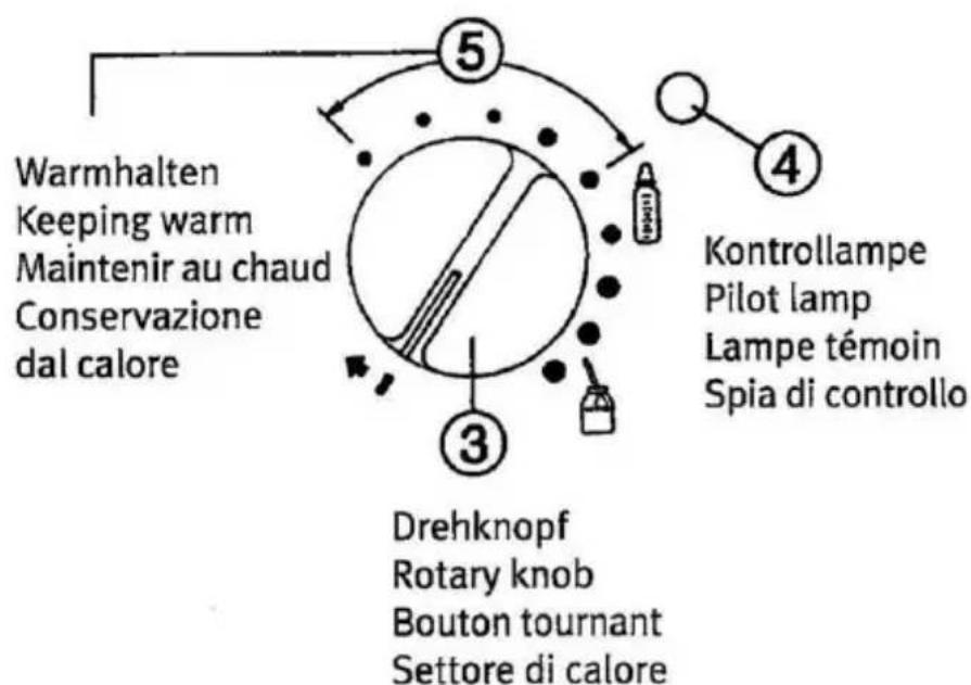 Rommelsbacher BW812 - 4