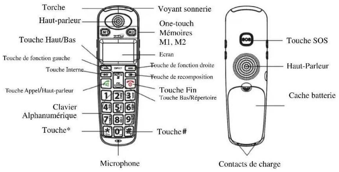 ITT DP 27 - Portable - 1