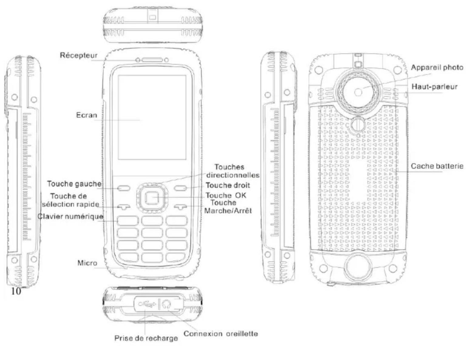 ITT Outlimits LX - Directive DEEE - 1