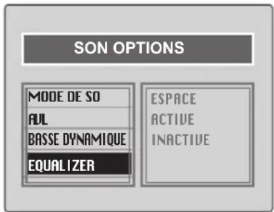 ITT CTV 29100 ST - Options Son - 1