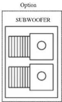 ITT CTV 29100 ST - (Connexion Externes: (Arrière) - 6