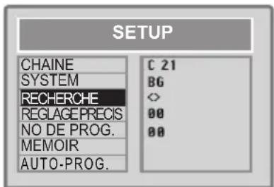 ITT CTV 29100 ST - Réglage Manuel - 2