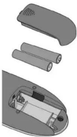 ITT CTV 29100 ST - Changement des batteries - 1