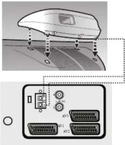 ITT CTV 2850 ST - Haut-Parleur bas (Option) - 1