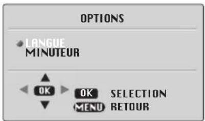 ITT CTV 2850 ST - Smart - 2