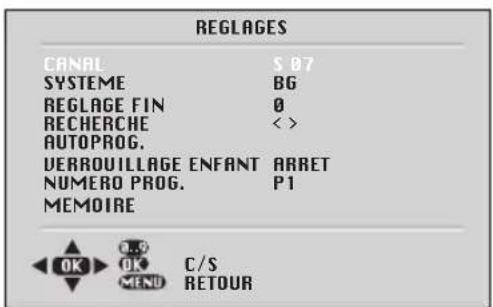 ITT CTV 2850 ST - Réglage Automatique (Auto-programme) - 1