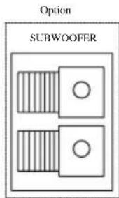 ITT CTV 2850 ST - Connexions Externes (Arrière) - 6