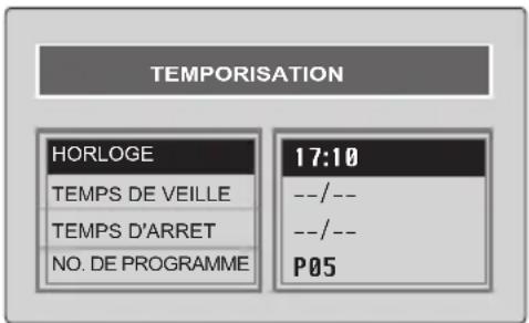 ITT CTV 28100 ST - REDUCTION DE BRUIT: - 6