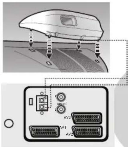 ITT CTV 28100 ST - Subwoofer (option) - 1