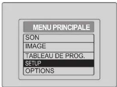 ITT CTV 28100 ST - Réglage Automatique (Auto-programme) - 2