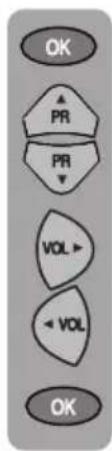 ITT CTV 28100 ST - Menu Image (Bouton Vert) - 2