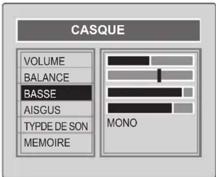 ITT CTV 28100 ST - Casque - 1