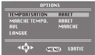 ITT CTV 2050 VT - - Caracteristiques - 1