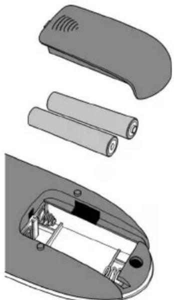 ITT CTV 1450 VT - Mise en place des batteries - 1