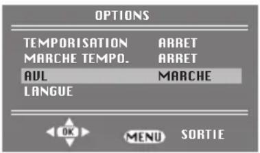 ITT CTV 1450 VT - c) AVL: - 1