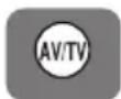 ITT CTV 1450 VT - ① Via PERITEL - 1