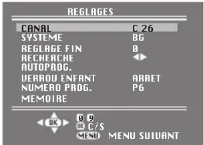 ITT CTV 1450 VT - Pour acceder au menu SETUP: - 1