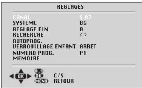 ITT CTV 2150 ST - Réglage Manuel - 2