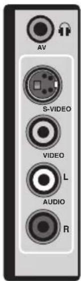 ITT CTV 2150 ST - Connexions Externes (façade ou côté) - 1
