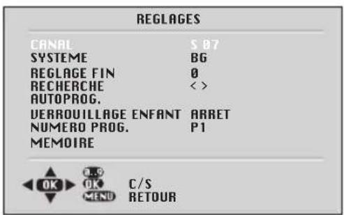 ITT CTV 2150 ST - Réglage Automatique (Auto-programme) - 1