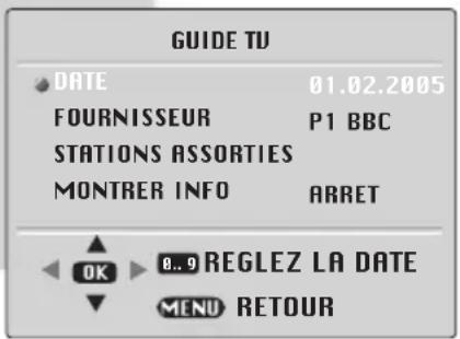ITT CTV 2150 ST - GUIDE Télé (option) - 1