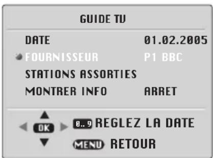 ITT CTV 2150 ST - GUIDE Télé (option) - 2