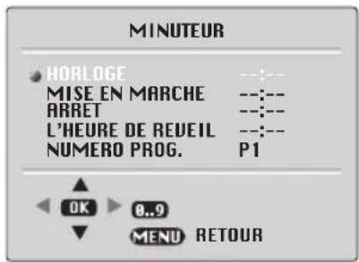ITT CTV 2150 ST - Langue - 2