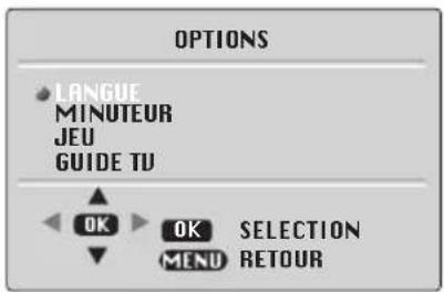 ITT CTV 2150 ST - Menu Caractéristiques (bouton rose) - 1