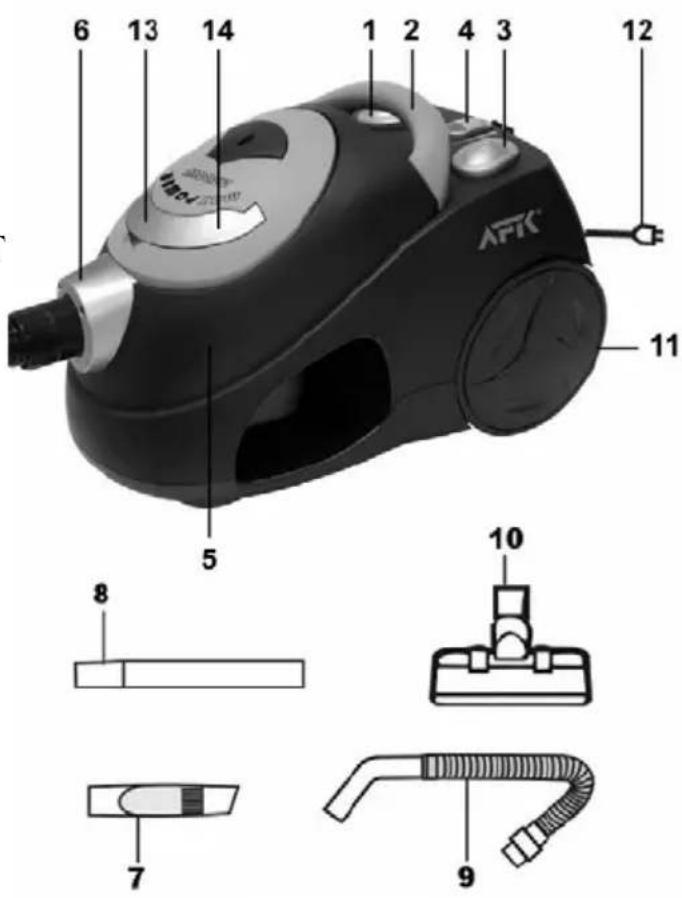 AFK BSC 2300 - I) ONDERDELENLIJST VOOR BSC-2300W.4 - 1