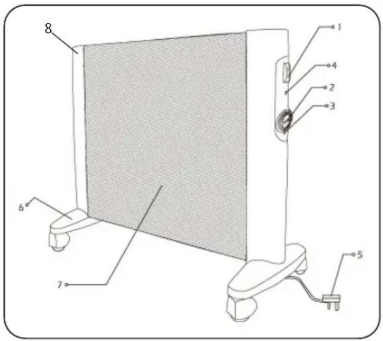 PRIMO MV1 - TEILE - 1