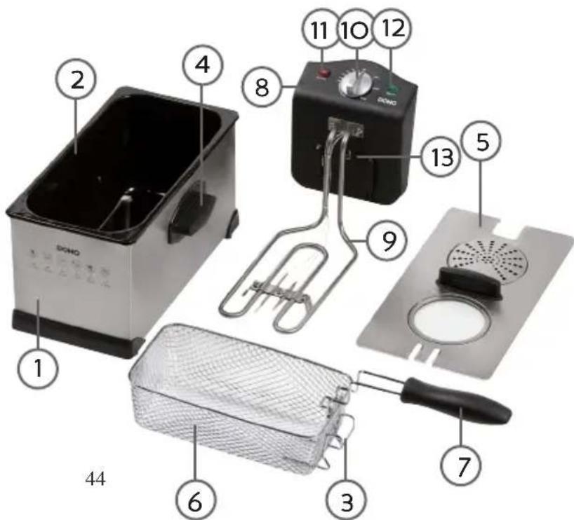 DOMO DO462FR - INFORMACE O RECYKLACI ODPADU - 1