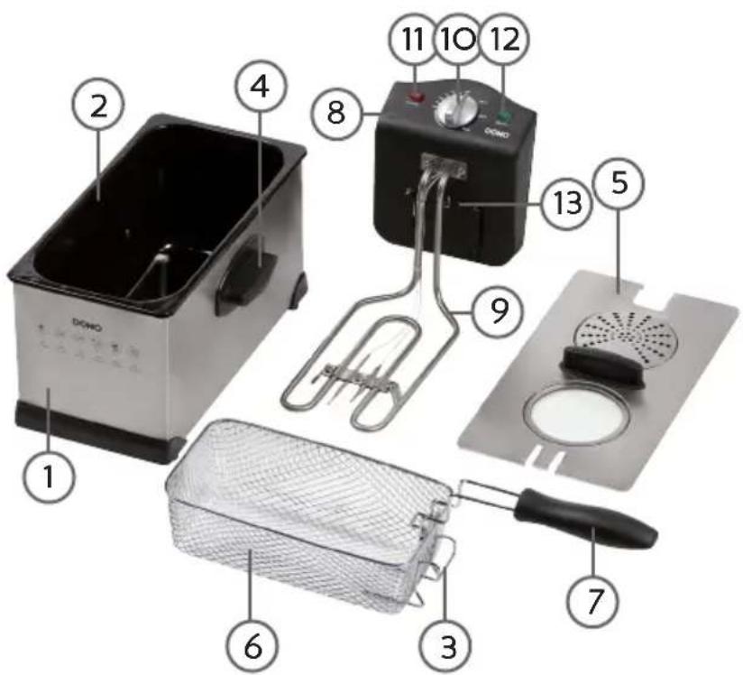 DOMO DO462FR - PARTIES - 1