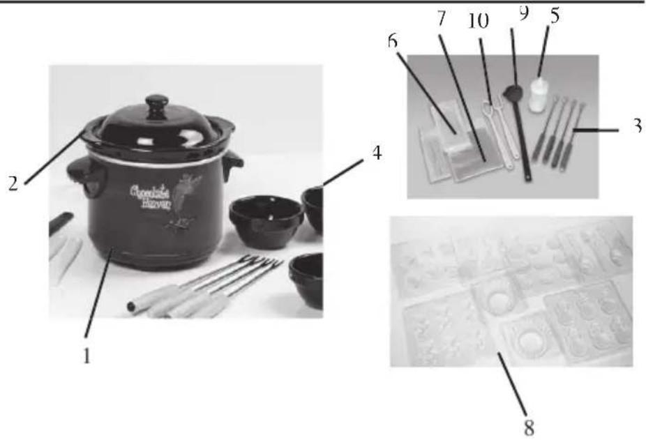 DOMO DO915CH - PARTS - 1