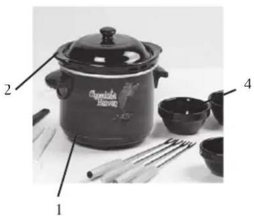 DOMO DO915CH - TEILE - 1