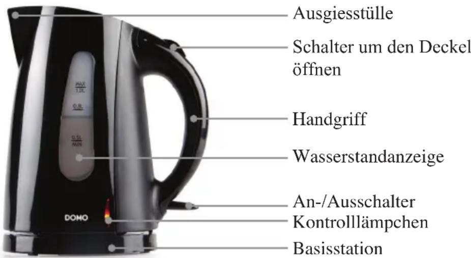 DOMO DO9031WK - TEILEÜBERSICHT - 1