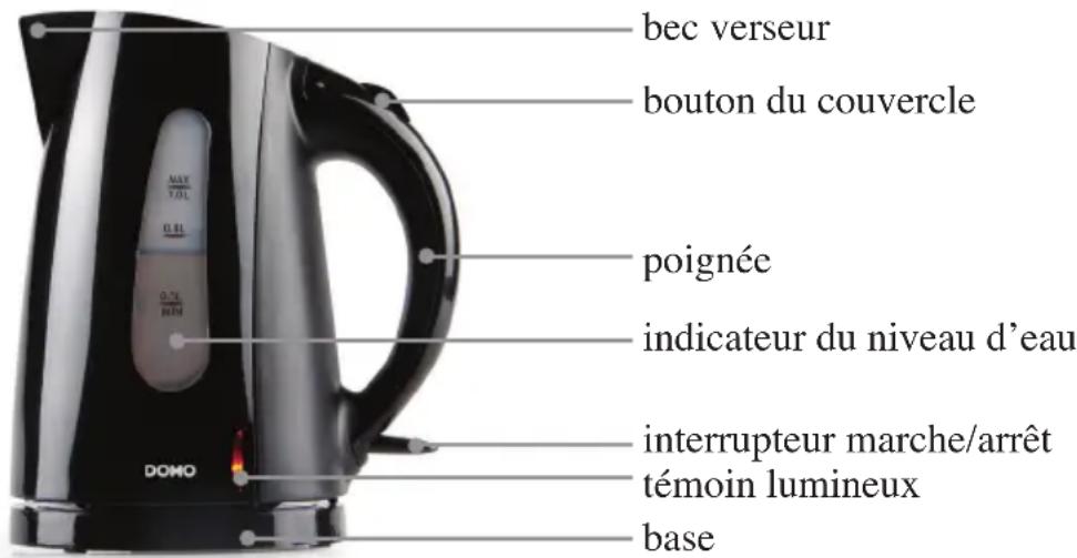 DOMO DO9031WK - DESCRIPTION DES ÉLÉMENTS - 1