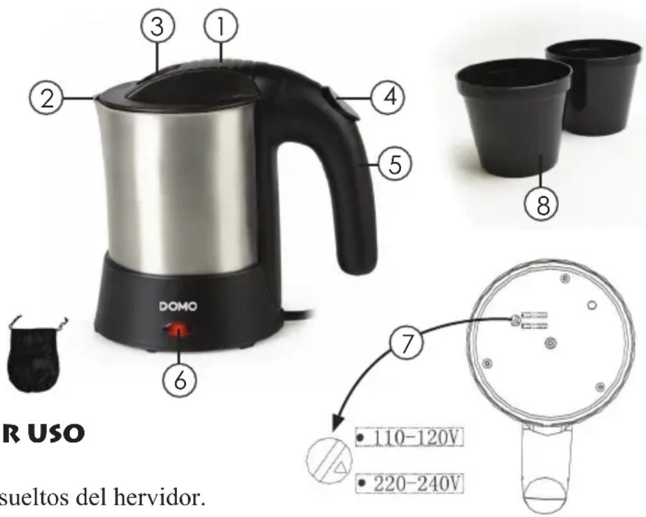 DOMO DO9024WK - PIEZAS - 1