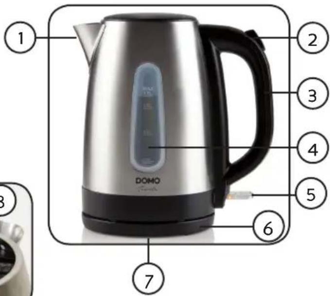 DOMO DO496WK - PARTS - 2