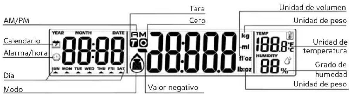 DOMO DO9108W - PANTALLA LCD - 1