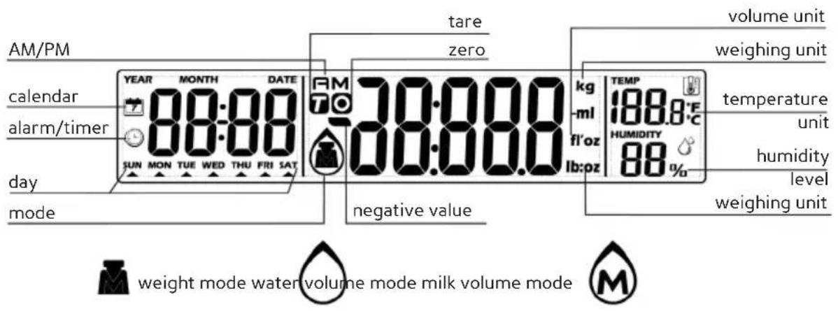 DOMO DO9108W - LCD DISPLAY - 1