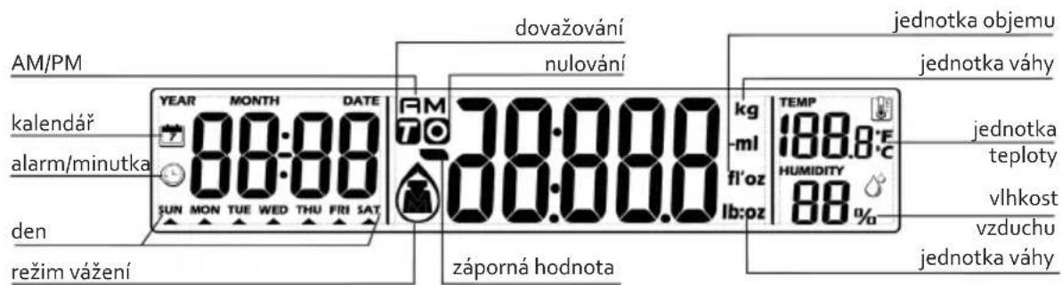 DOMO DO9108W - LCD DISPLEJ - 1