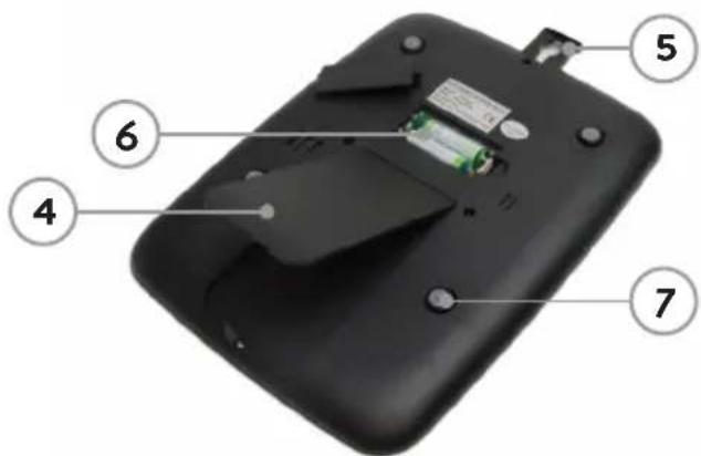 DOMO DO9107W - POPISPRISTROJE - 2