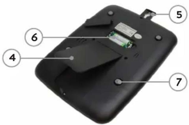 DOMO DO9107W - ONDERDELEN - 2