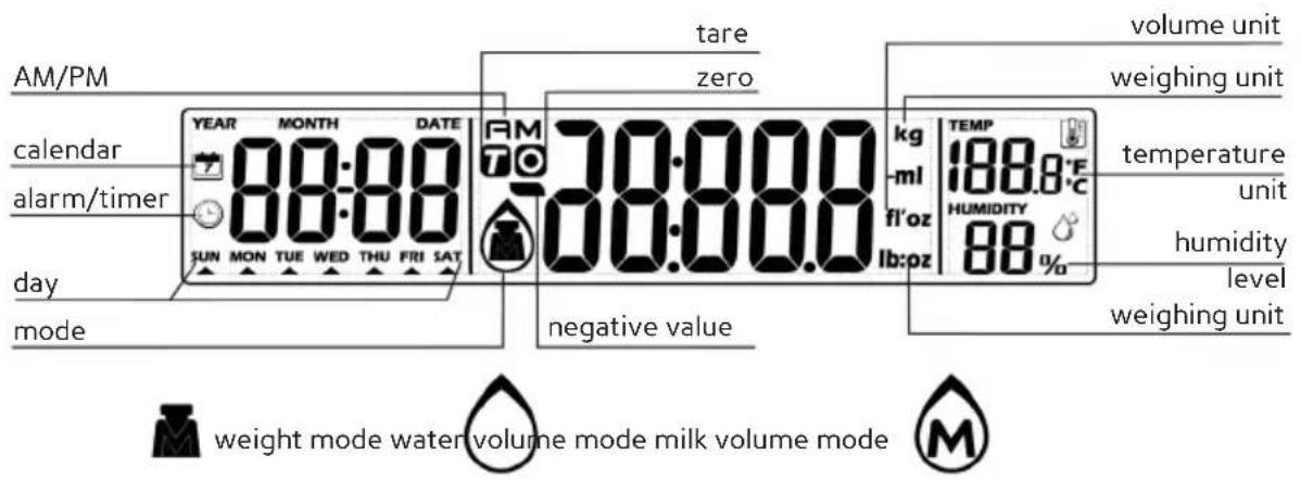 DOMO DO9107W - LCD DISPLAY - 1
