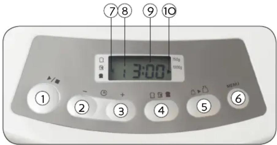 DOMO B3959 - PANEL DE CONTROL - 1