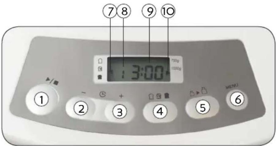 DOMO B3959 - CONTROL PANEL - 1