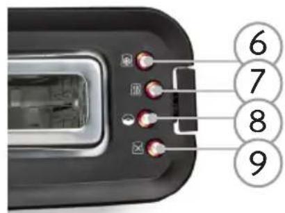 DOMO DO444T - PIEZAS - 2