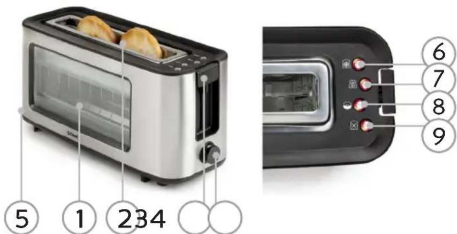 DOMO DO444T - DESCRIPTION DES ÉLÉMENTS - 1