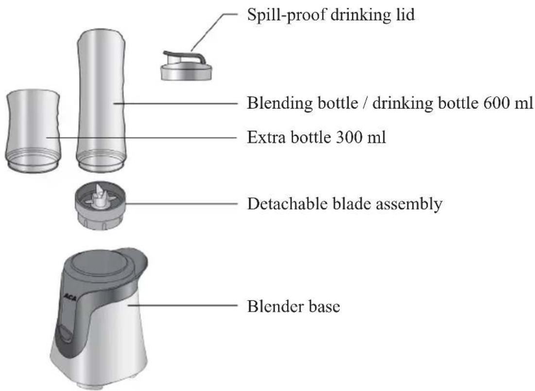 DOMO DO435BL - PARTS - 1