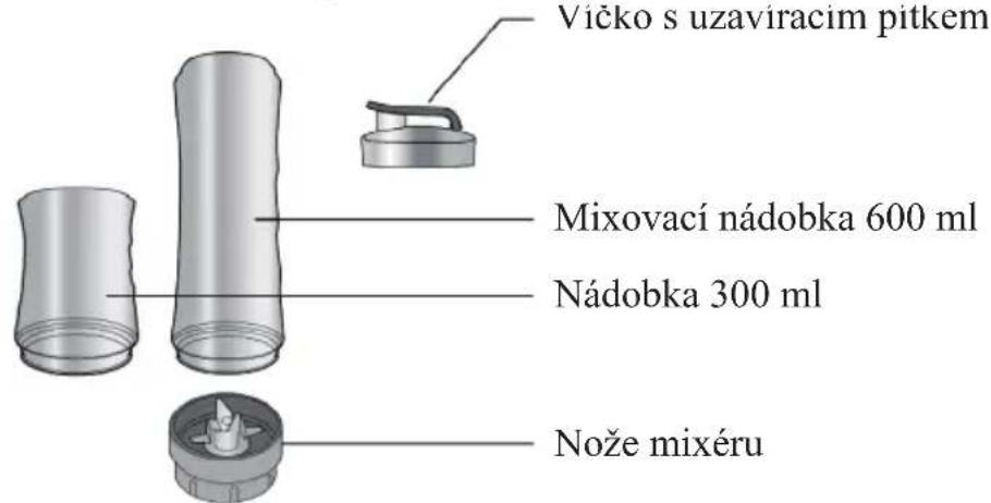 DOMO DO434BL - CÁSTIPRISTROJE - 1